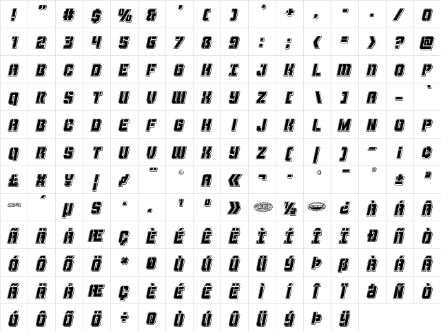 Thunder Trooper Punch Italic Italic  glyph index