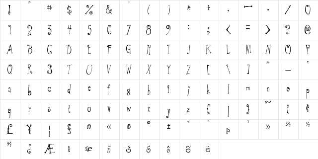 Greywolf Quirk Regular  glyph index