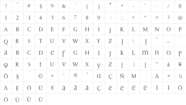 PF Garamond Classic DisplayLight Regular  glyph index