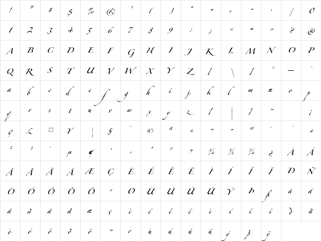 Zapfino Forte LT Pro Regular  glyph index
