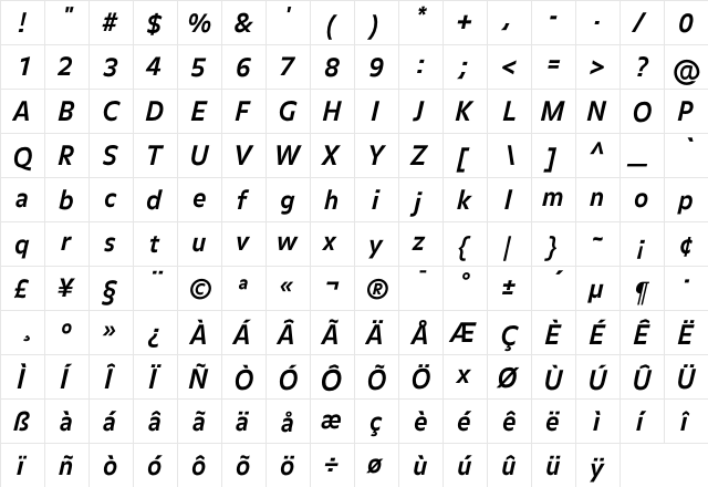 BalanceBold Italic  glyph index