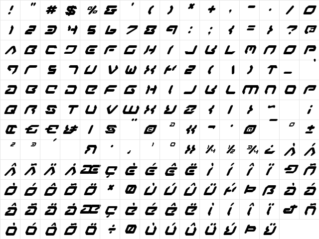 Airstrip One Italic Italic  glyph index