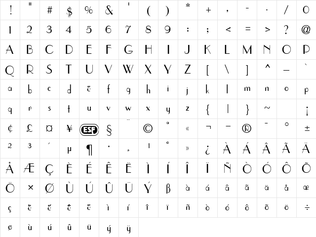 Hafnium Normal  glyph index