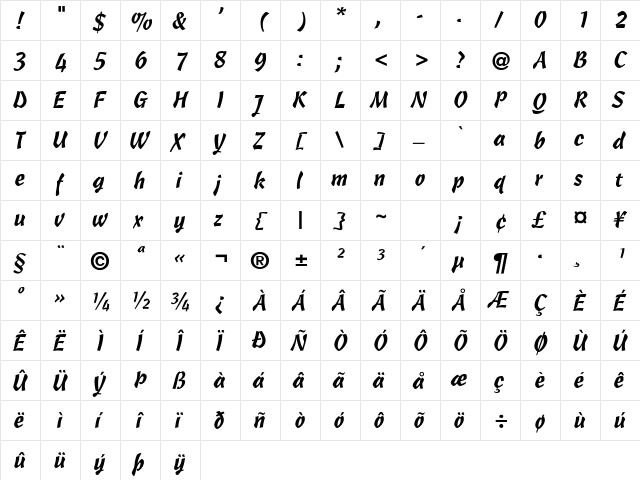 Cascade Regular  glyph index