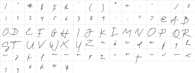 Sartono Regular  glyph index