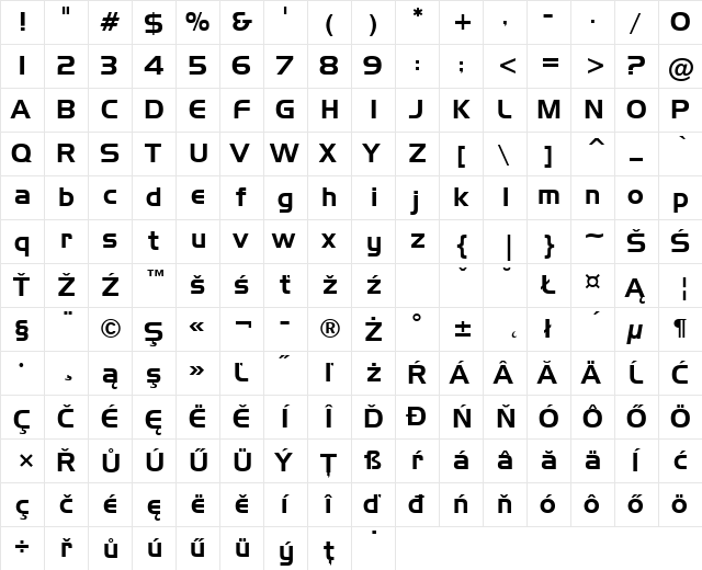 Handel Gothic AT Regular  glyph index