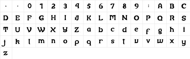 Gosling Qijon Regular  glyph index