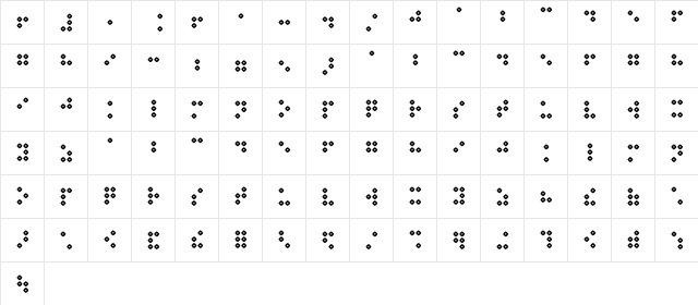 Braillenum Hollow Regular  glyph index