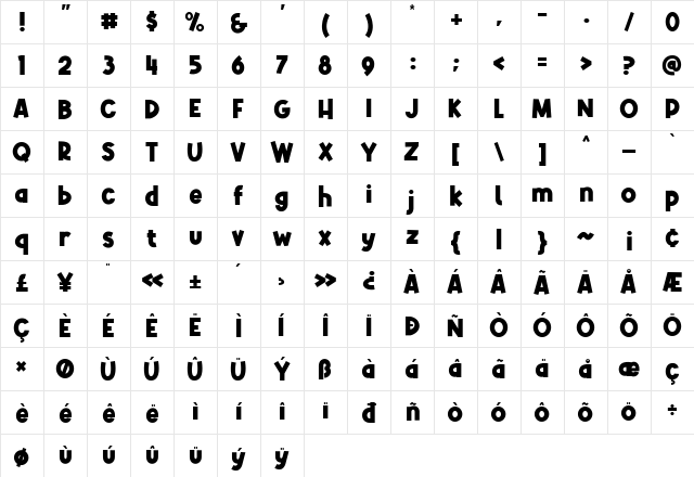 Alphakind Regular  glyph index