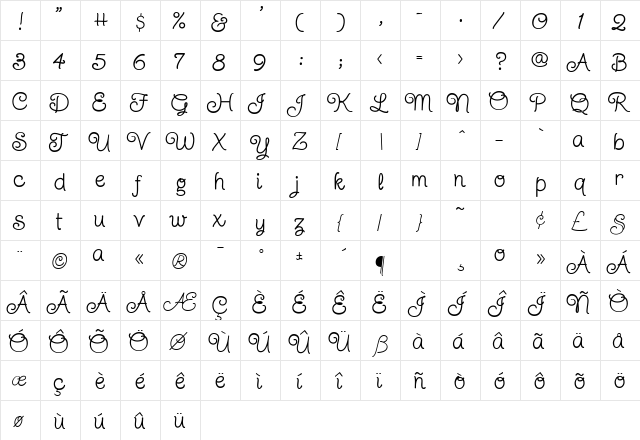 TwinkleStarROB Regular  glyph index