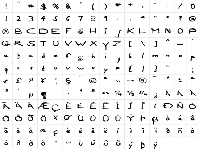 AEZ outline frenzy-1 Regular  glyph index