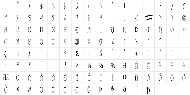 DroPcapperType101 ttcon Regular  glyph index