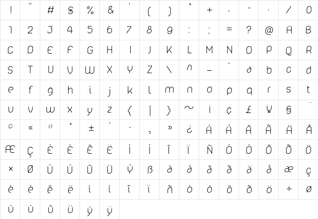 lelim 300  glyph index