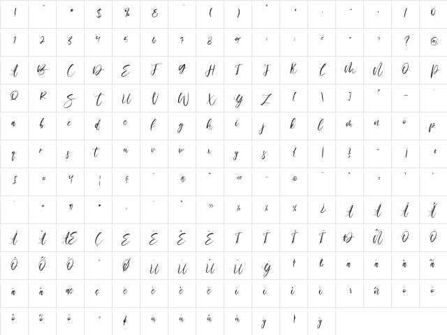 Senopathi Free Personal Use Regular  glyph index