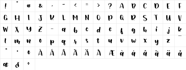 Junette DEMO Regular  glyph index