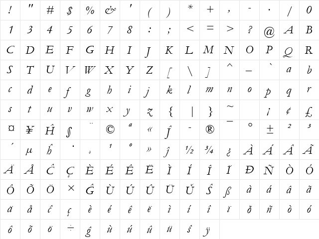 Garamond MT Eo Italic  glyph index