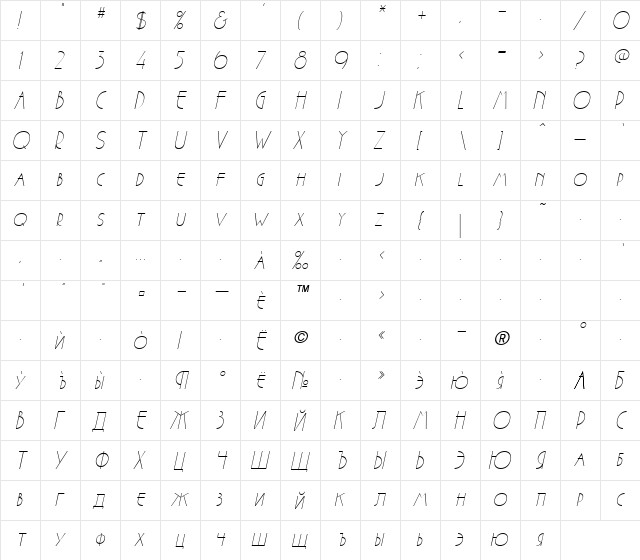 CabelCyr Italic  glyph index