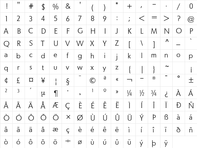 Memo Std Light  glyph index