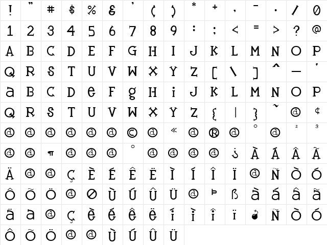 Tangerine Regular  glyph index