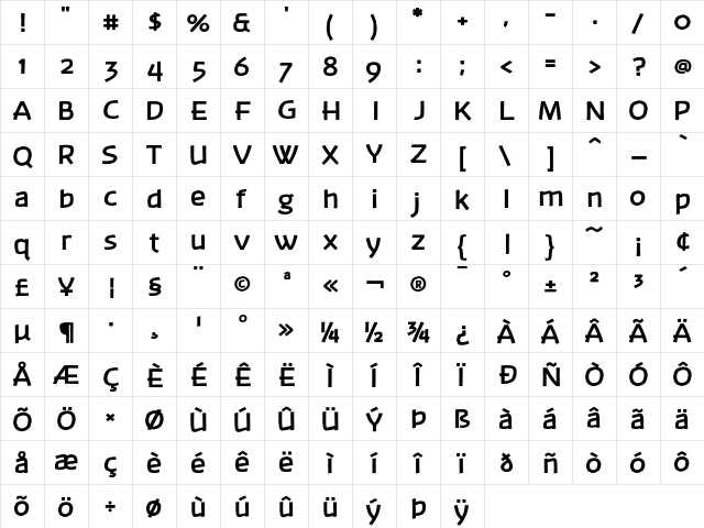 Banksia Bold  glyph index