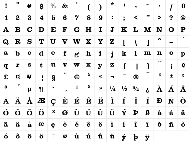 Clarendon T Regular  glyph index