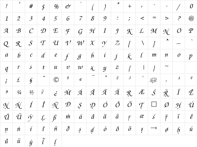 Rama-ZapfChancery Italic  glyph index