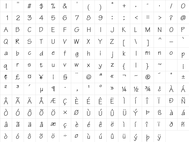 ManualSSK Regular  glyph index
