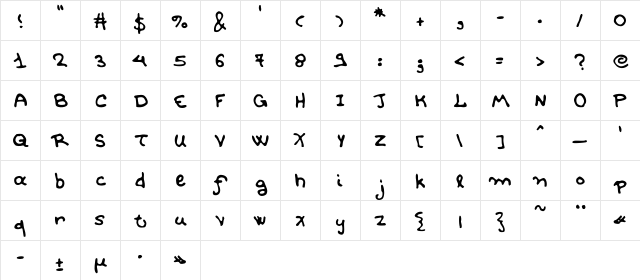 BPchildFatty Regular  glyph index