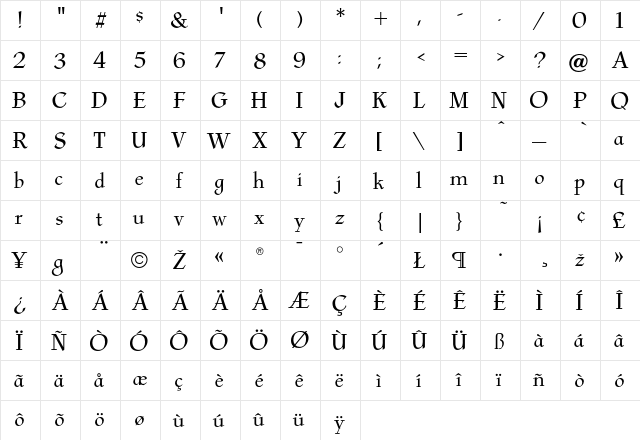 Barkham Regular  glyph index