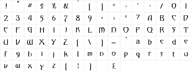 Dunstall Regular  glyph index