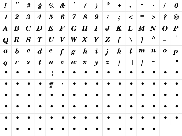 QTSchoolCentury Bold Italic  glyph index