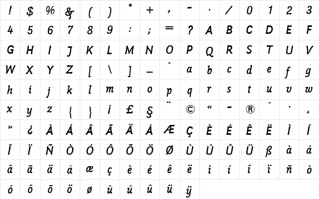 Poppl-College One BQ Medium  glyph index