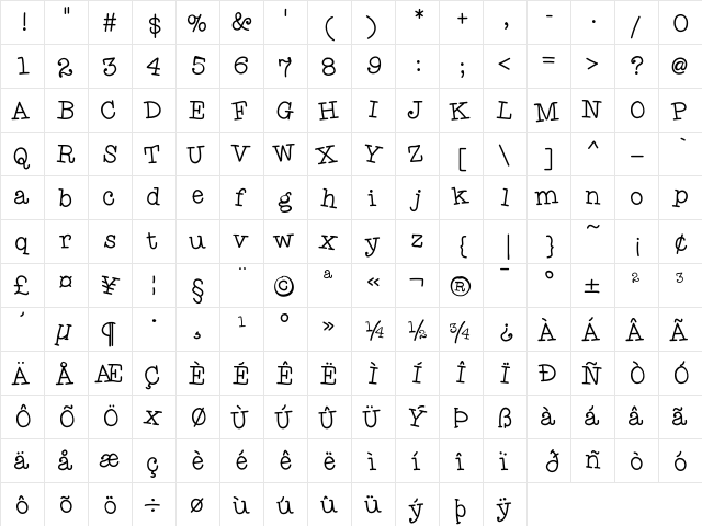 HelloTypeHype Medium  glyph index