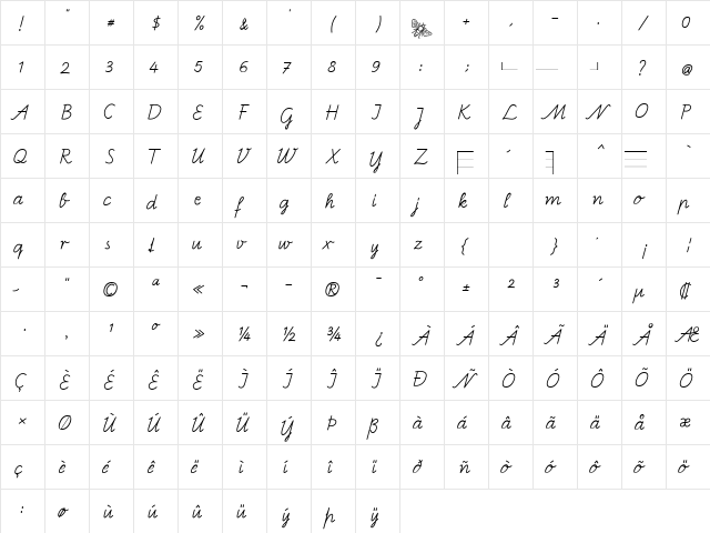 Bienchen SAS Italic  glyph index