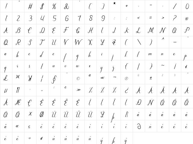 new lettering Art Design  glyph index