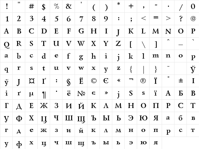 Lazurski Bold Cyrillic  glyph index