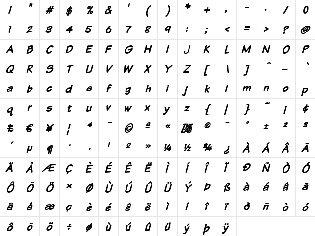 Komika Text Bold Italic  glyph index