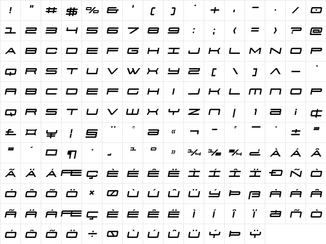 911 Porscha Semi-Italic Semi-Italic  glyph index