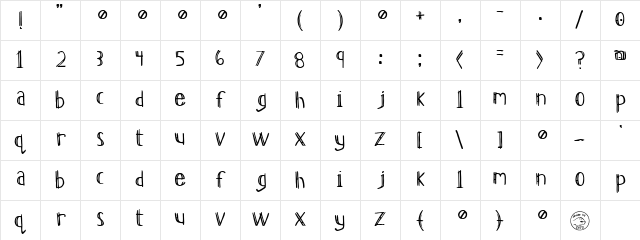 Resurgence Regular  glyph index