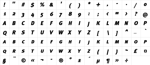MetaBlackCapsC Italic  glyph index