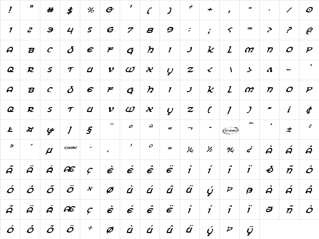 Erin Go Bragh Italic Italic  glyph index
