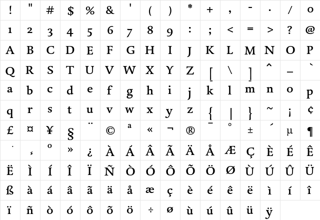 DTLDorianST Medium  glyph index