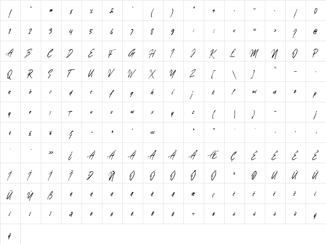 Guzttass Regular  glyph index
