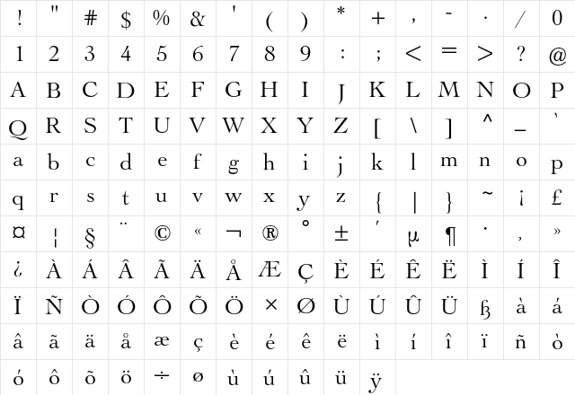 Le Cochin BQ Regular  glyph index