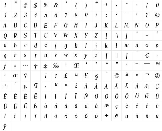 Denver-MediumIta Regular  glyph index