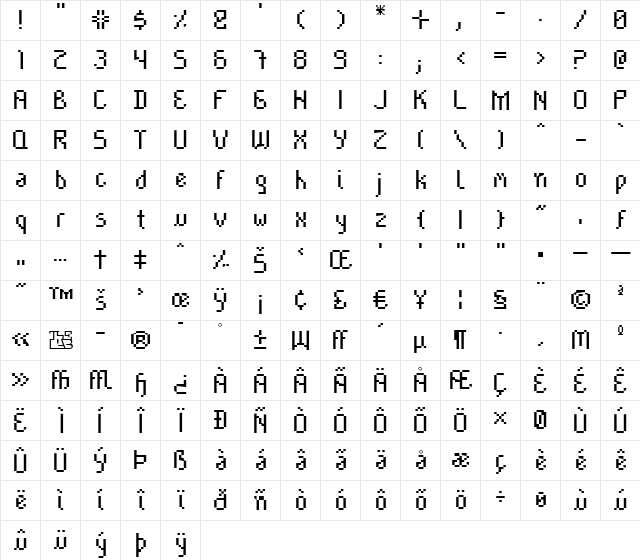 Cayetano Regular  glyph index