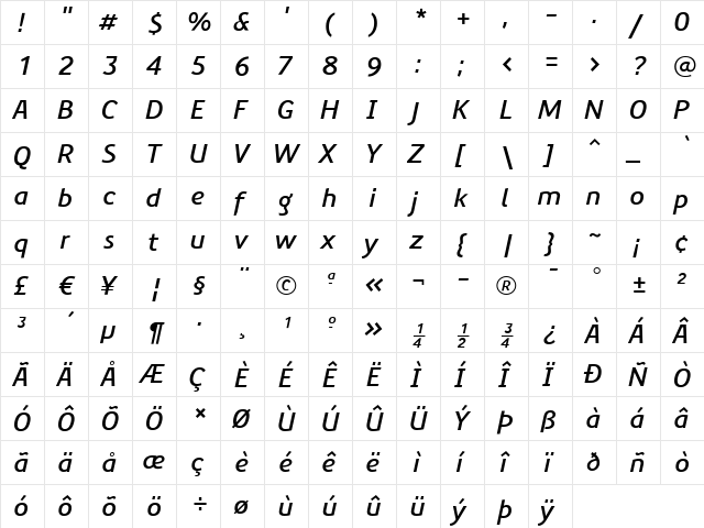 PreciousSans Bold Italic  glyph index