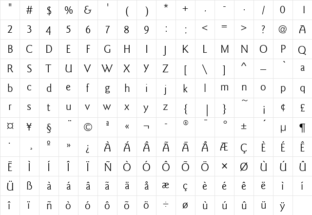 GoudySansITC Book  glyph index