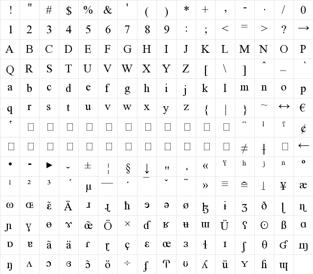 New Regular  glyph index