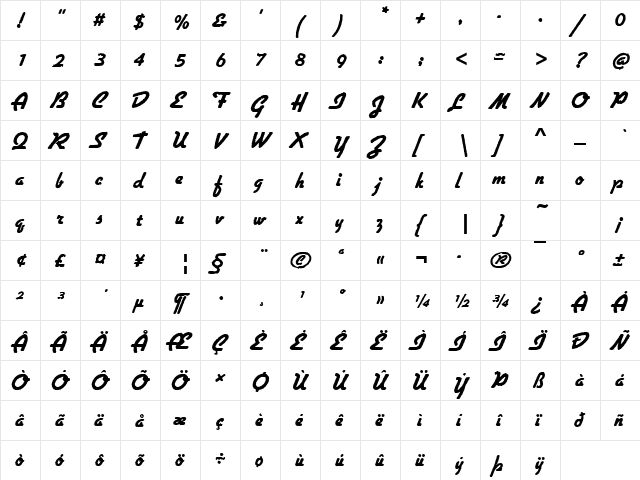 GilliesAntDExtBol Regular  glyph index